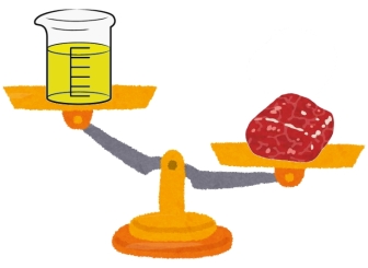 筋トレしたら太った。体脂肪率・筋肉量測定で悩み解消しよう。食事制限は不要！